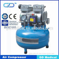 //DAC-35// Air Compressor